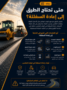 متى تحتاج الطرق إلى إعادة السفلتة؟ 